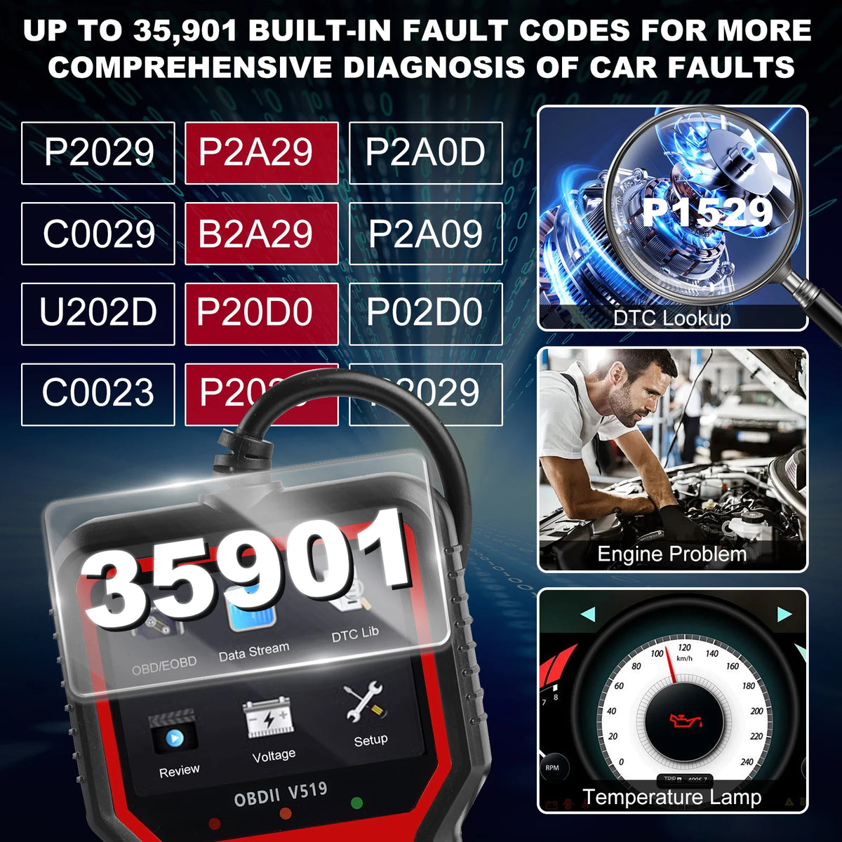 V519 Scanner diagnostic OBD2
