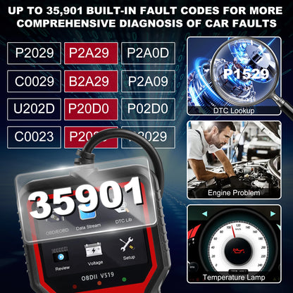 V519 Scanner diagnostic OBD2